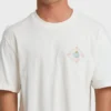 Agave Adiv Premium kortärmad T-shirt Agave Adiv Premium kortärmad T-shirt