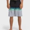All Day Stripe 20″ Pro Boardshorts All Day Stripe 20″ Pro Boardshorts