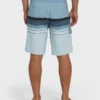 All Day Stripe Pro 20″ Boardshorts All Day Stripe Pro 20″ Boardshorts