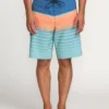 All Day Stripe Pro Performance 20″ Boardshorts All Day Stripe Pro Performance 20″ Boardshorts
