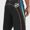 Fluid 2K Pro 21″ Boardshorts